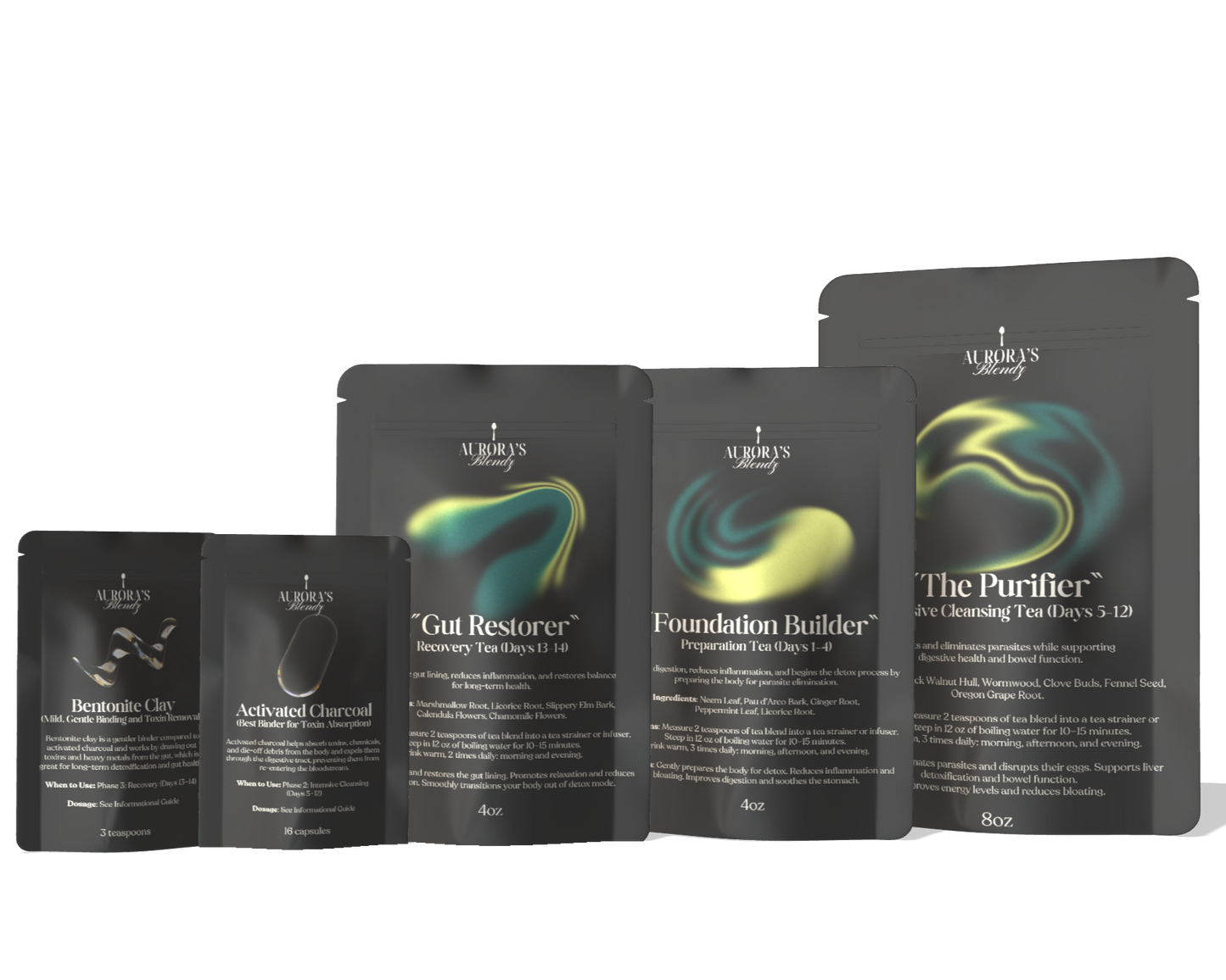"Eliminate & Elevate" Parasite Detox