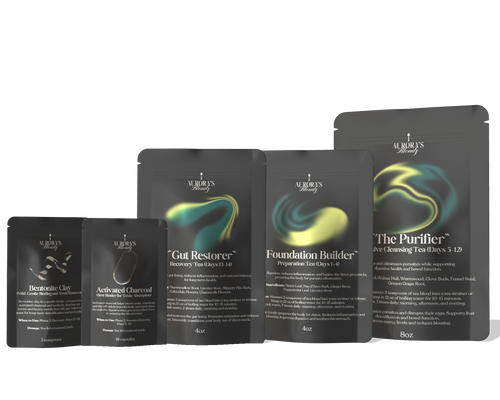 "Eliminate & Elevate" Parasite Detox